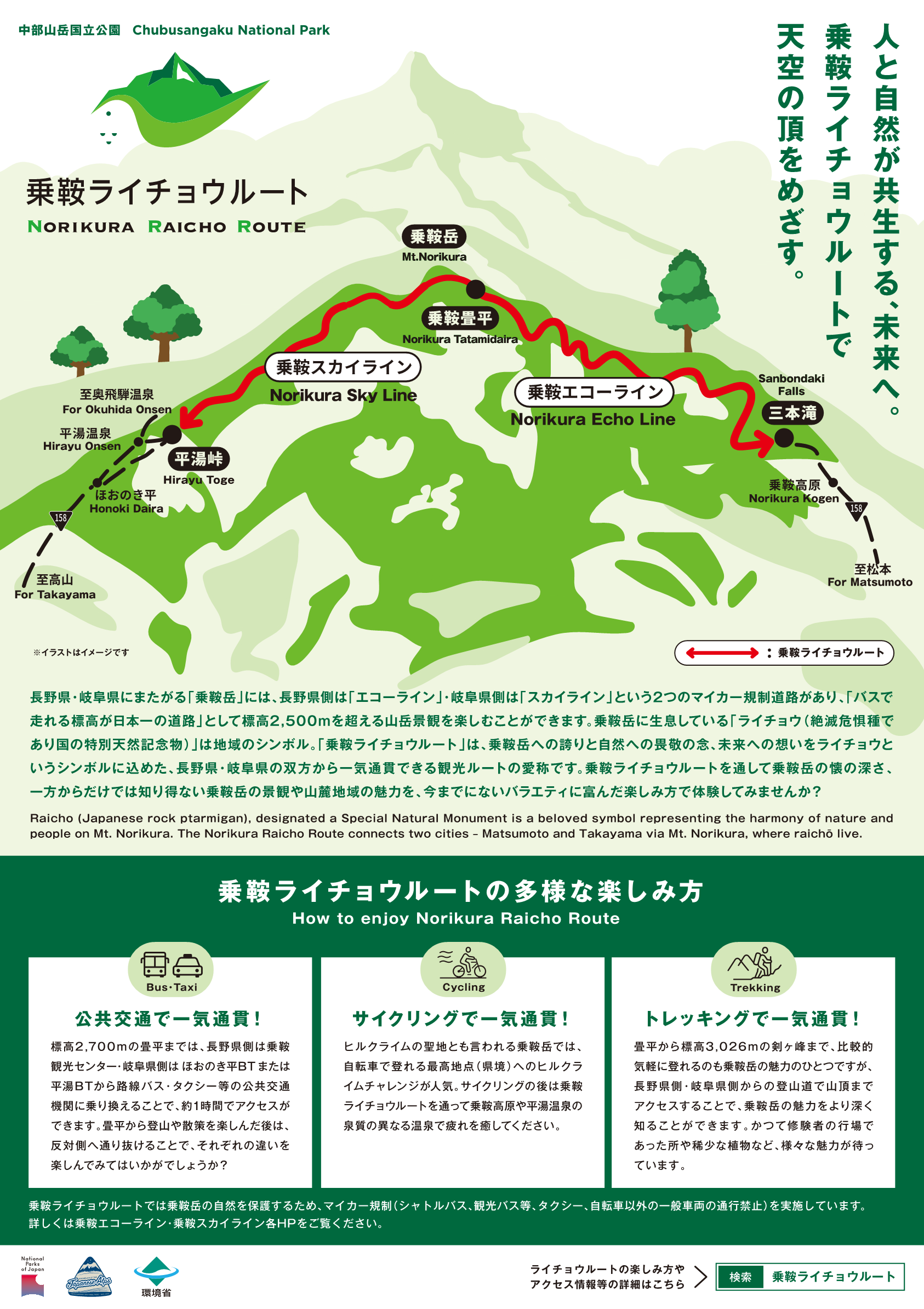 乗鞍ライチョウルートポスター