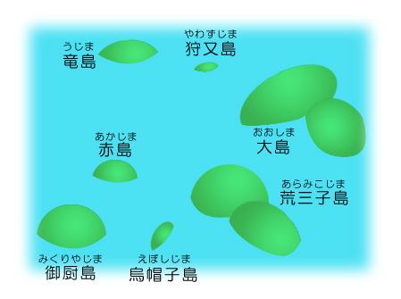 図：能登半島の沖合いに浮かぶ７つの島